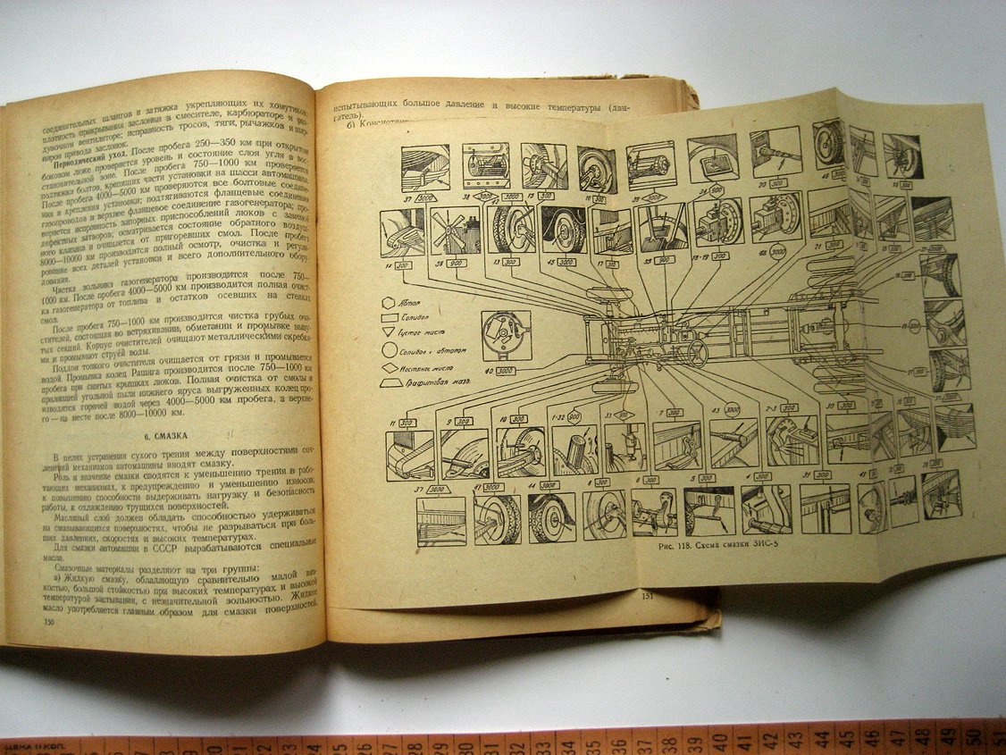 Каниовский П. Организация и эксплоатация (эксплуатация) автомобильного транспорта.