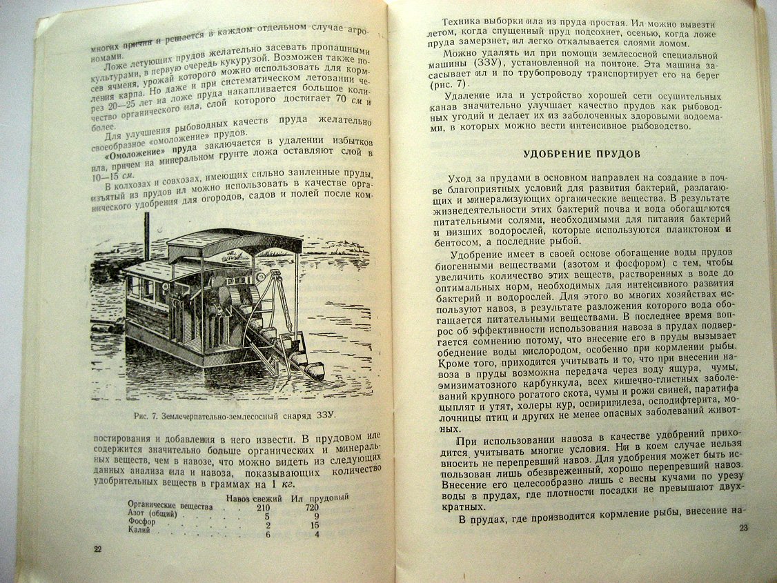 Суховерхов Ф. Как добиться высокой рыбопродуктивности прудов.