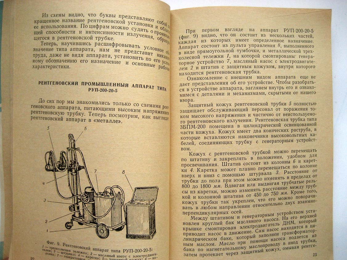 Князюк Л. Оборудование рентгеновской лаборатории.
