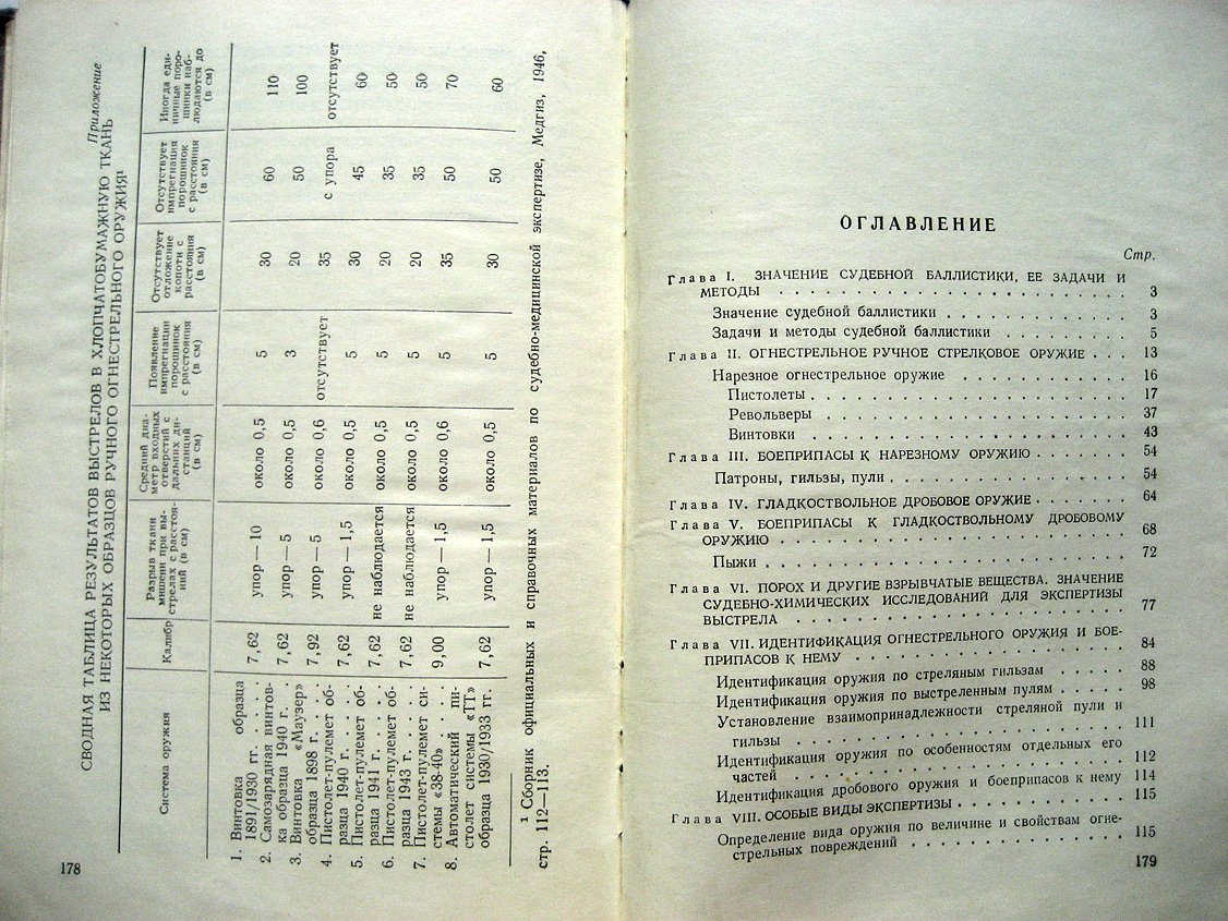 Черваков В. Очерки судебной баллистики.