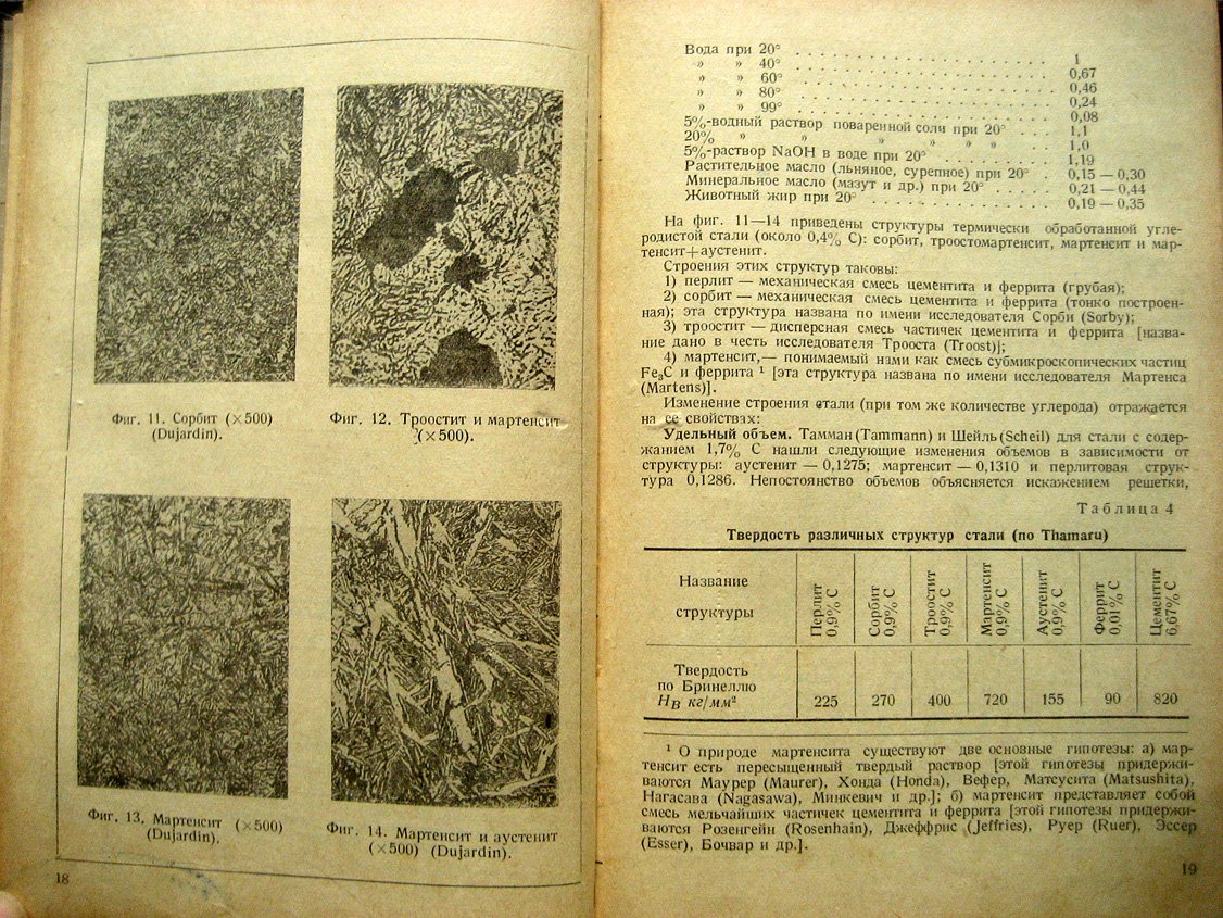 Зиновьев В. Справочник по авиационным металлам и сплавам.