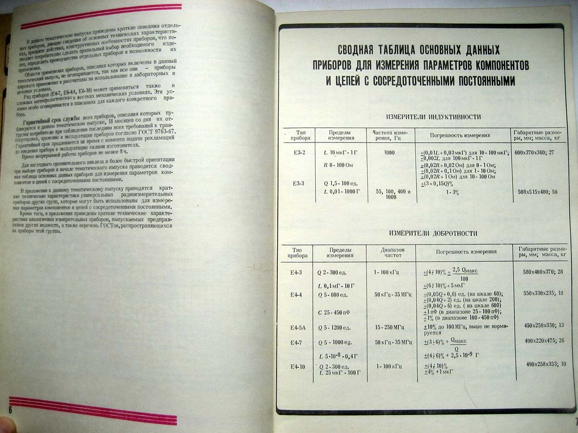 Каталог Изделия радиопромышленности. Том 3. Приборы для измерения параметров компонентов и цепей с сосредоточенными постоянными