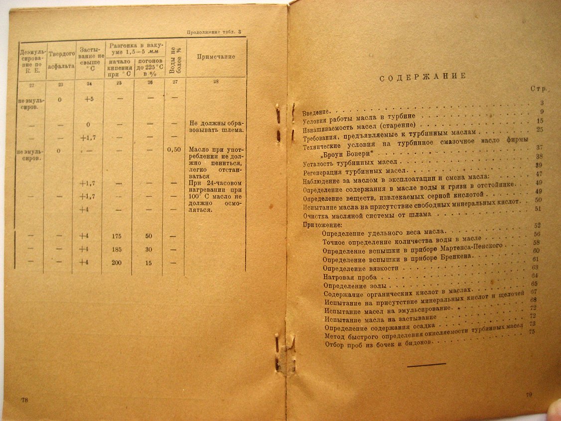 Черножуков Н., Лосиков Б. Наблюдение и правила ухода за турбинным маслом.