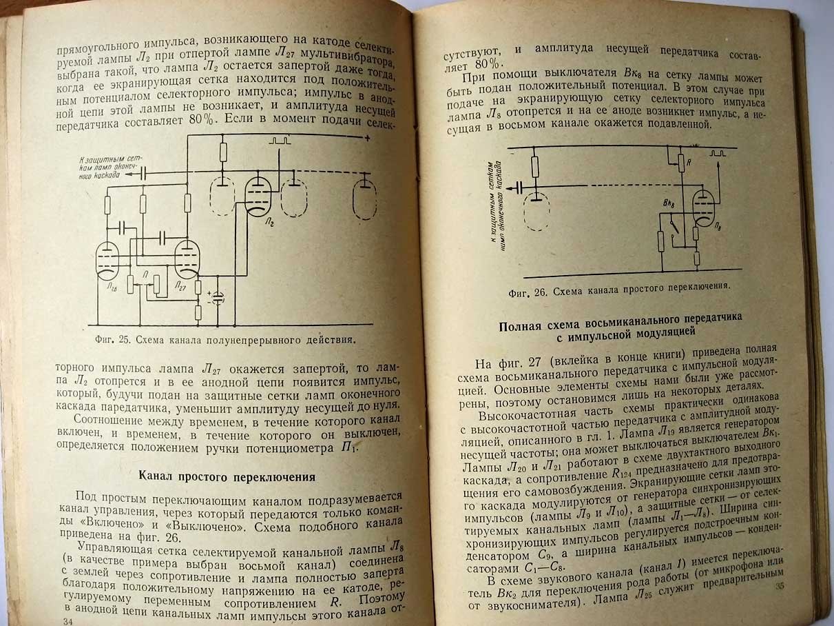Бруинсма А. Радиоуправление моделями кораблей.