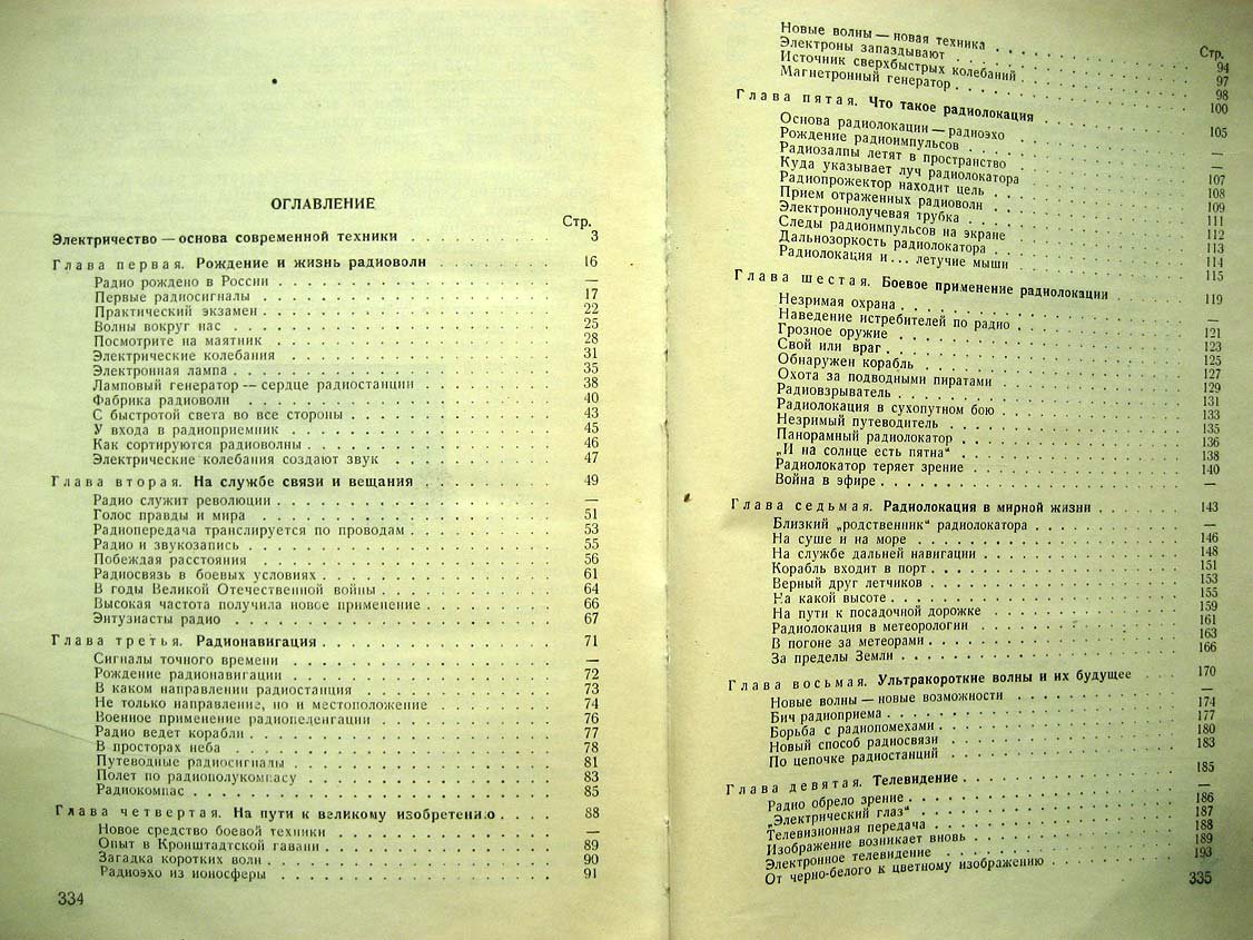 Честнов Ф. В мире радио.