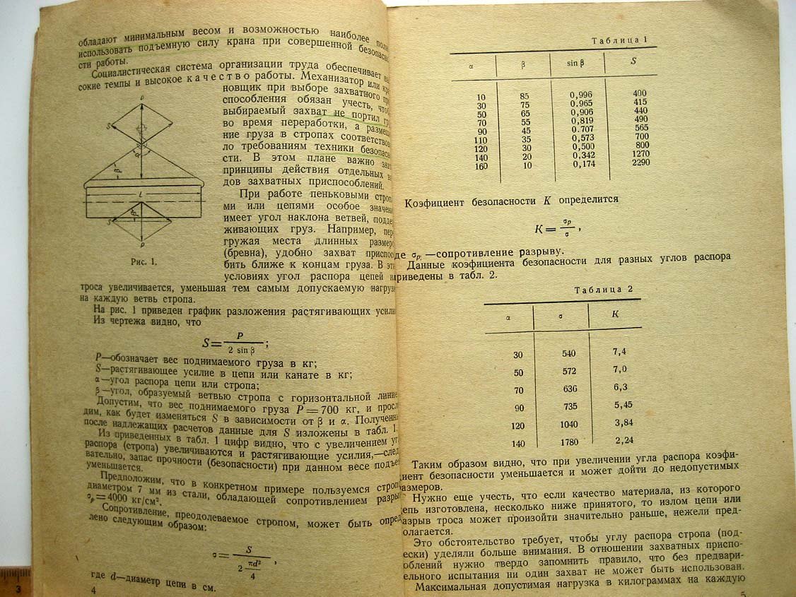 Иттенберг И. Захватные приспособления. Опыт морских и речных портов