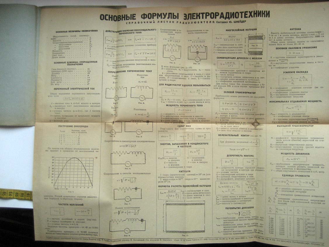 Шнейдер Ю. Основные формулы электрорадиотехники.