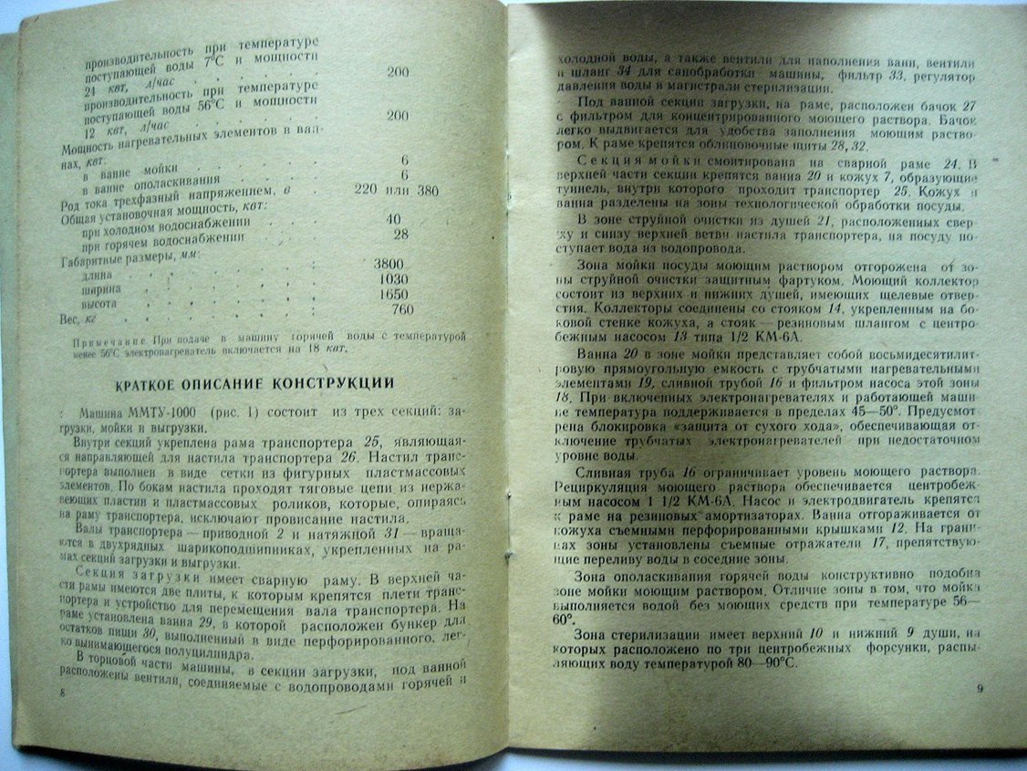 Универсальная машина ММТУ-1000 для мытья тарелок. Паспорт и инструкция по монтажу и эксплуатации
