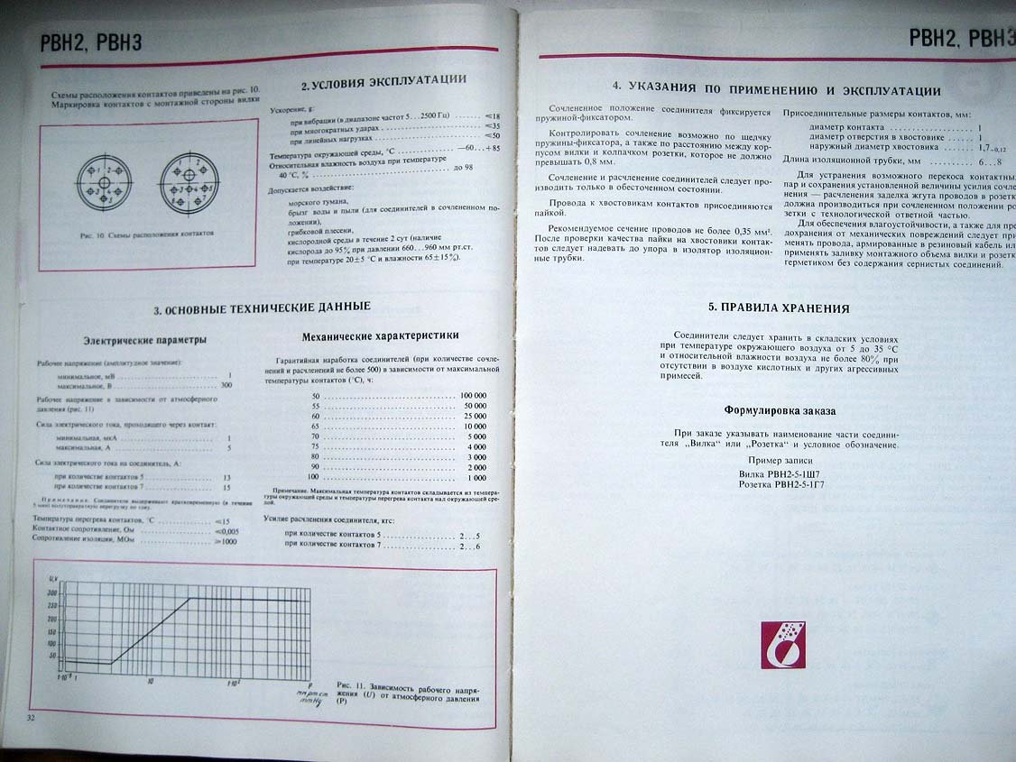 Каталог Соединители низкочастотные и комбинированные. ЭЛОРГ