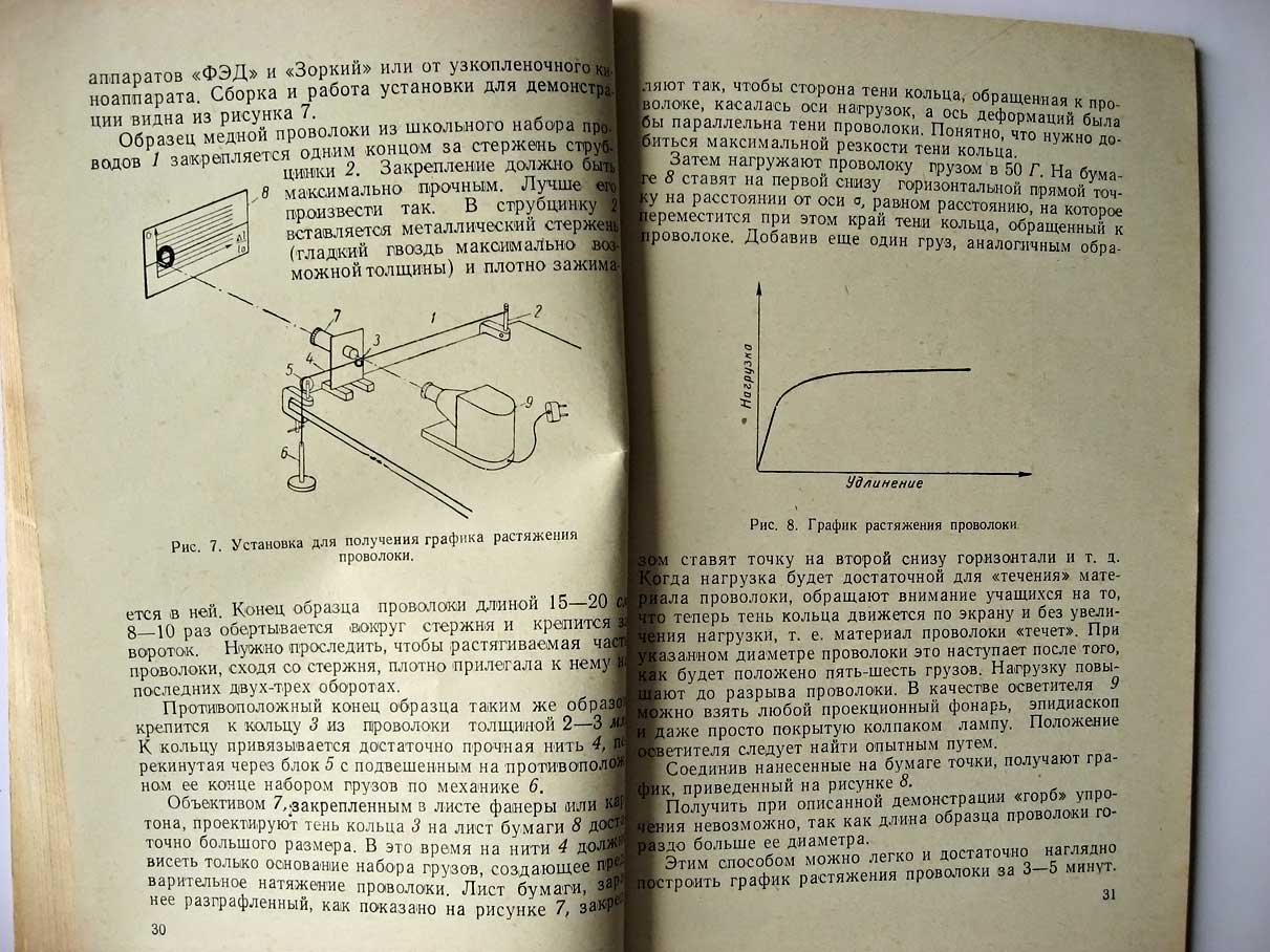 Егоров А. Свойства твердого тела в курсе физики средней школы.