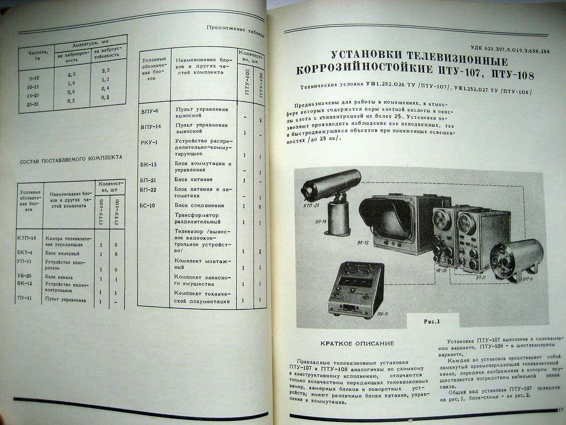 Каталог Изделия радиопромышленности. Том 1. Прикладные телевизионные установки