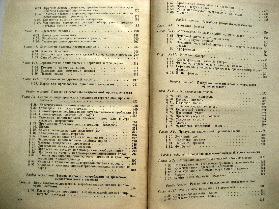 Лапиров-Скобло С. Лесное товароведение.