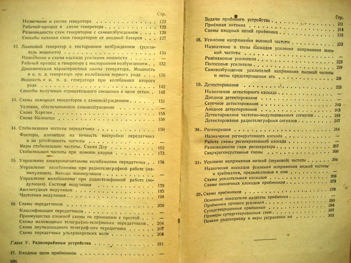 Изюмов Н. Радиотехника.