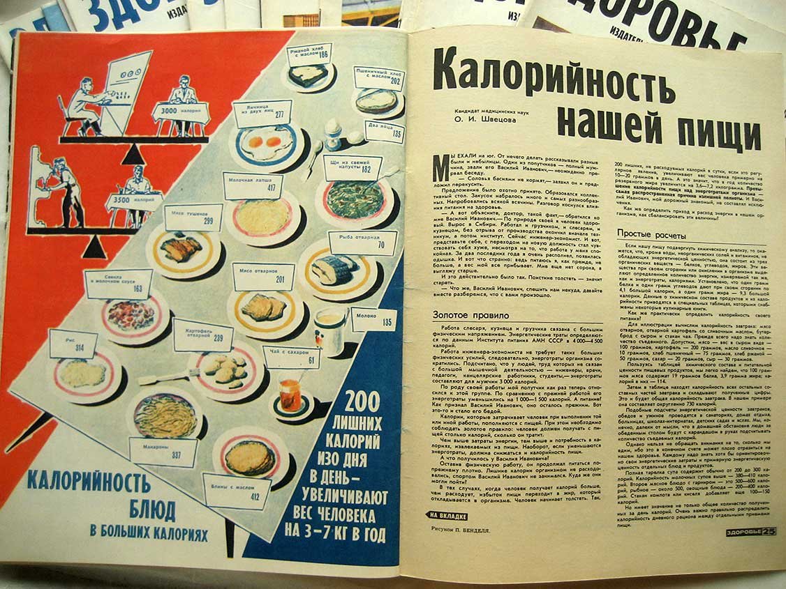 Журнал Здоровье N1-12.