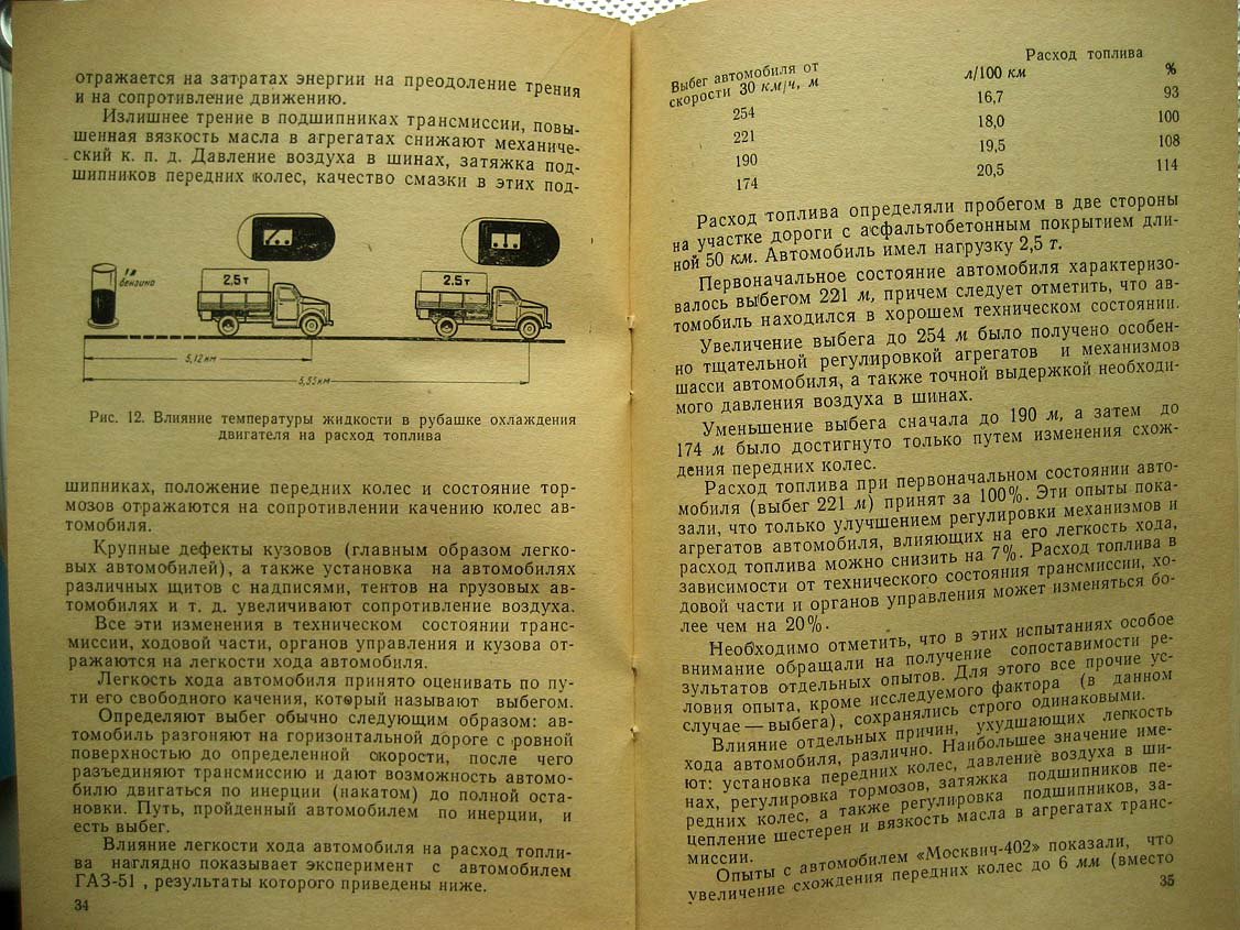 Рубец Д. Топливная экономичность автомобиля.