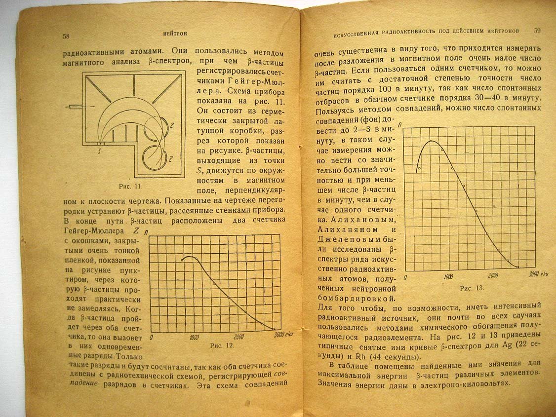 Лукринский П. Нейтрон.