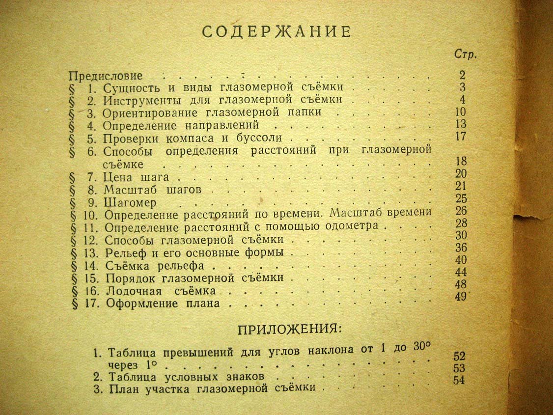 Шувалов Я. Глазомерная съемка.