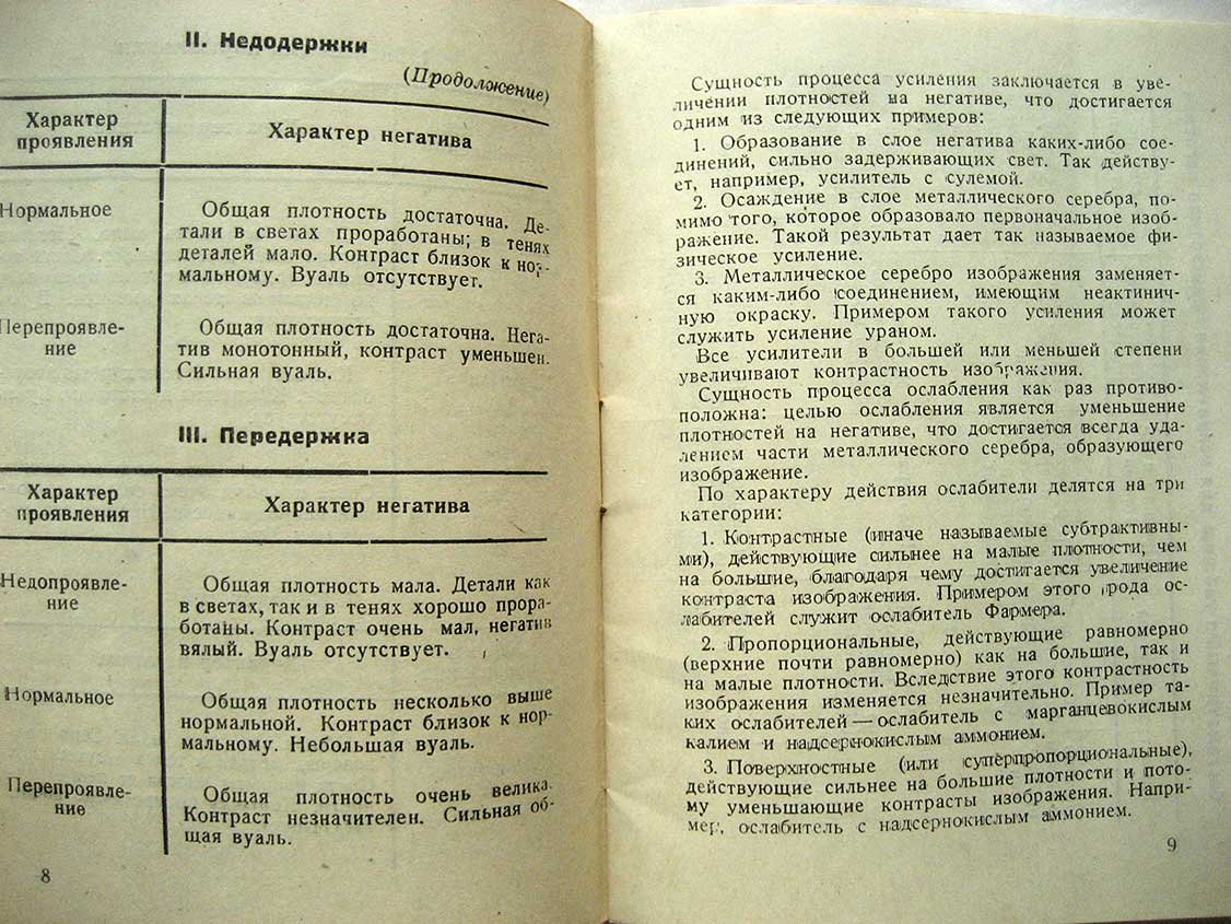 Агокас Н. Усиление и ослабление негативов.