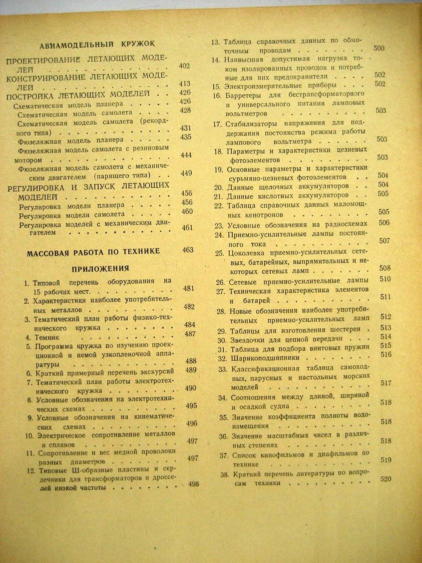Техническое творчество.