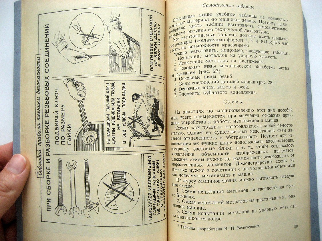 Фиганов И. Учебное оборудование по машиноведению.