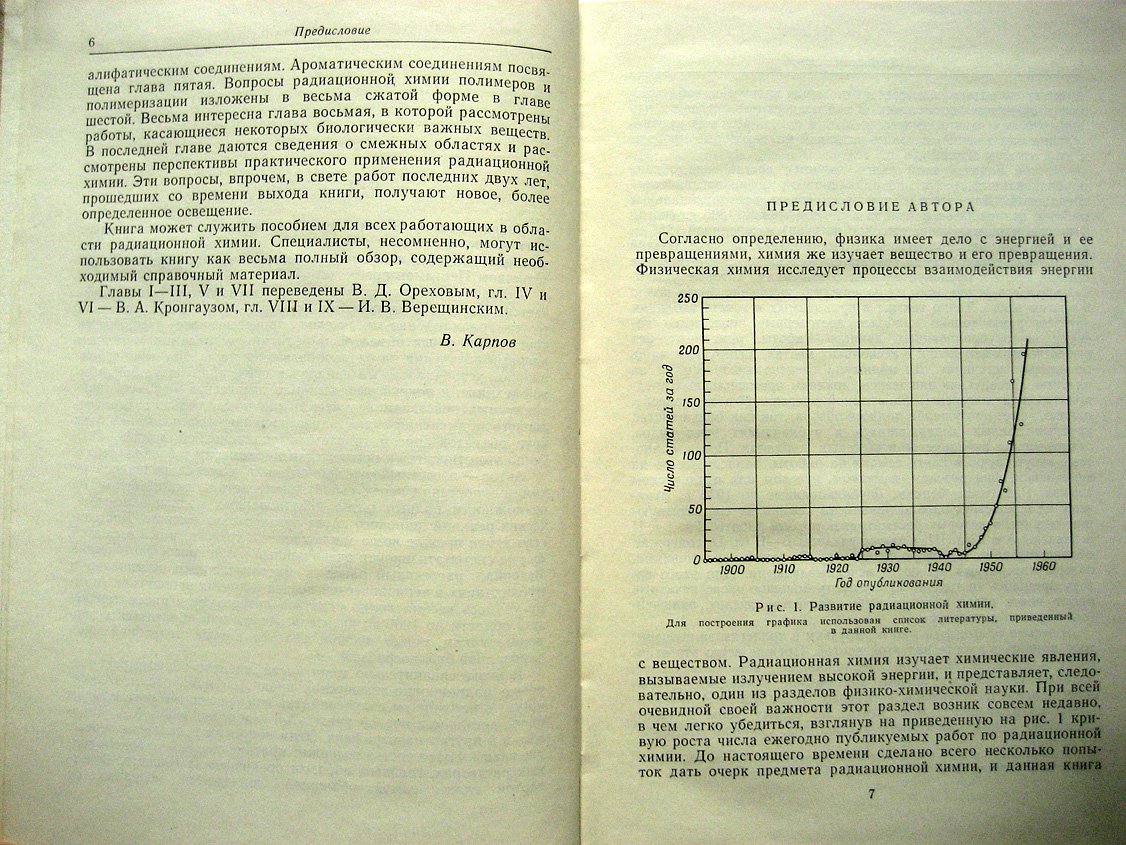 Своллоу А. Радиационная химия органических соединений.