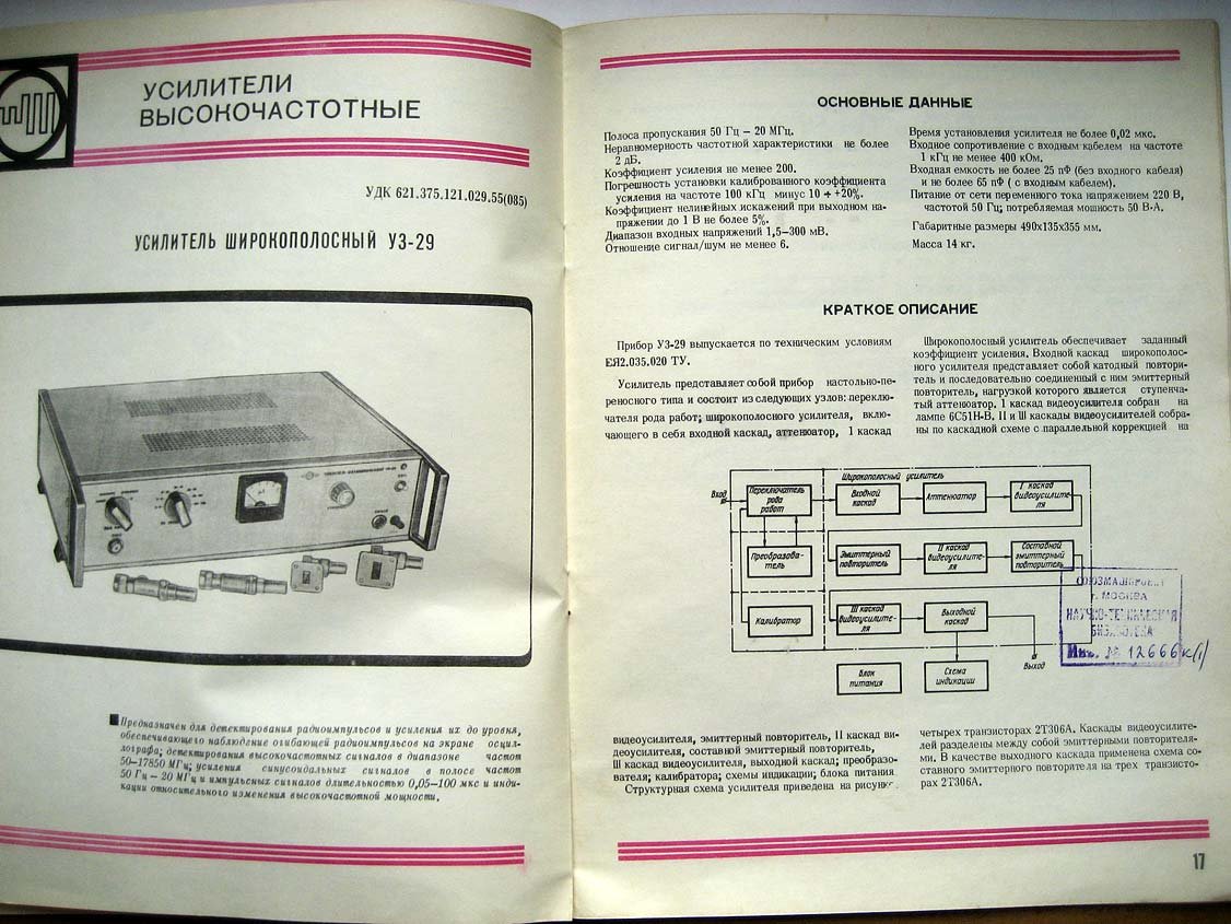 Каталог Изделия радиопромышленности. Том 3. Усилители измерительные (дополнение)