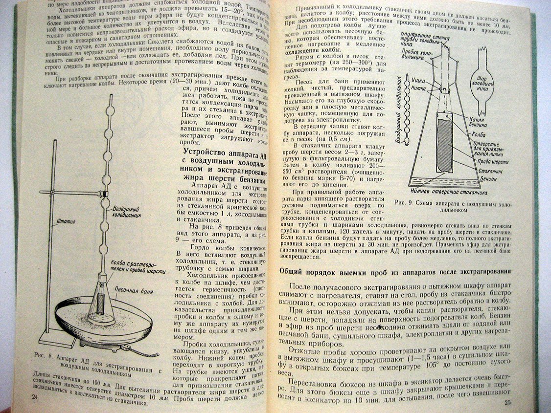 Дейхман Е., Бузук Н., Житников Ф. и др. Методы лабораторного исследования качества немытой шерсти.