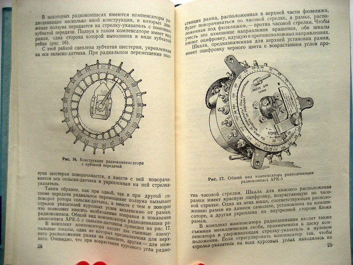 Павский А. Радиодевиация.