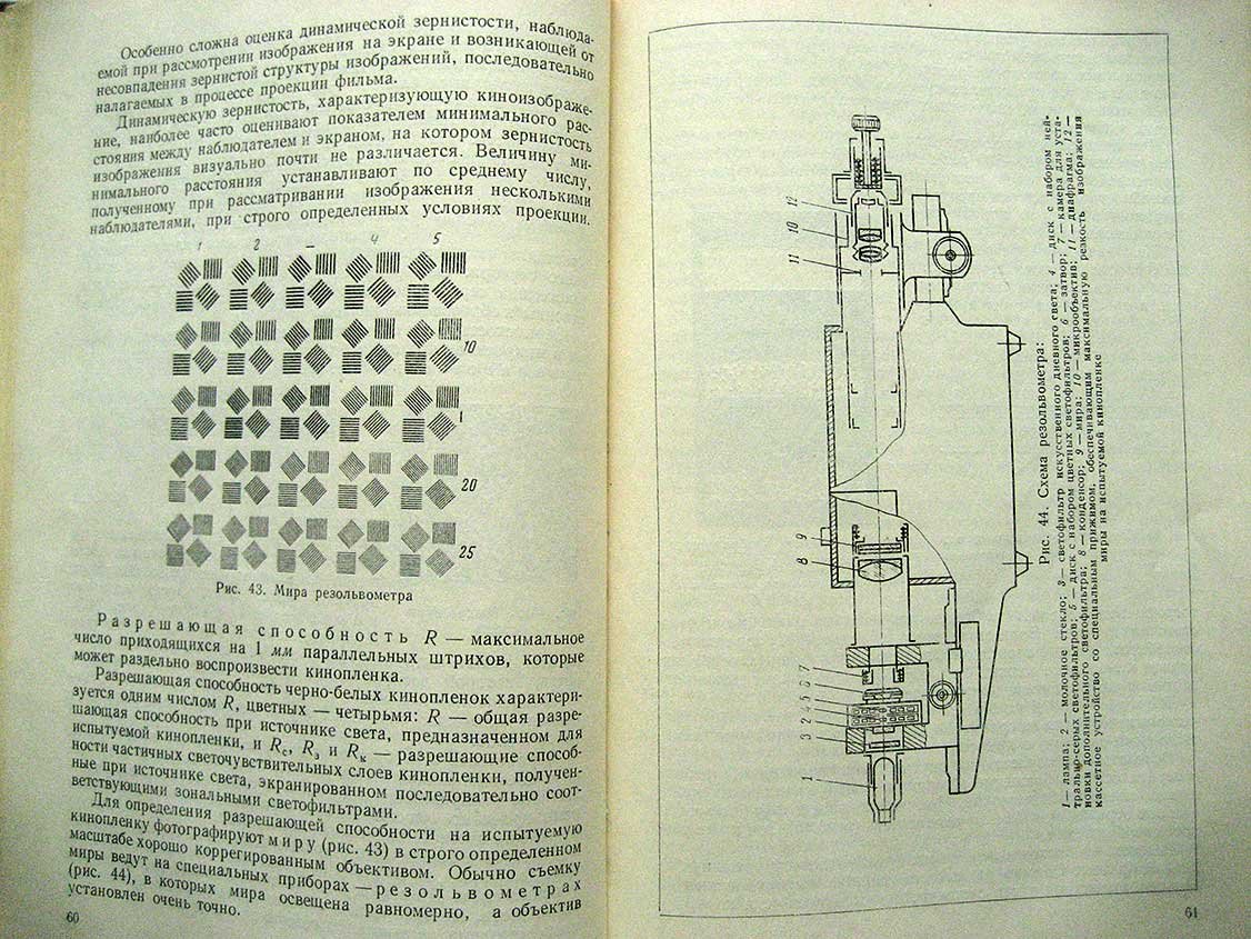 Иофис Е. Кинопленки и их обработка.