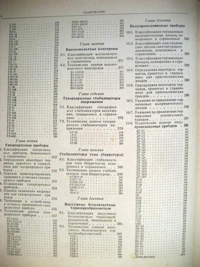 Бройде А. Электроваккумные приборы. Справочник