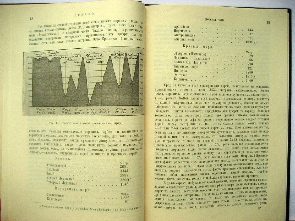 Реклю Э. Земля. Т4 - Океан