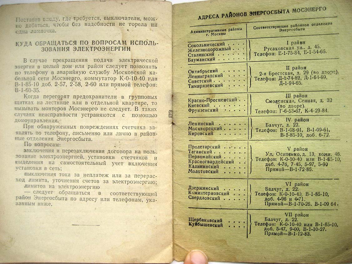 Правила пользования электроэнергией в квартирах.