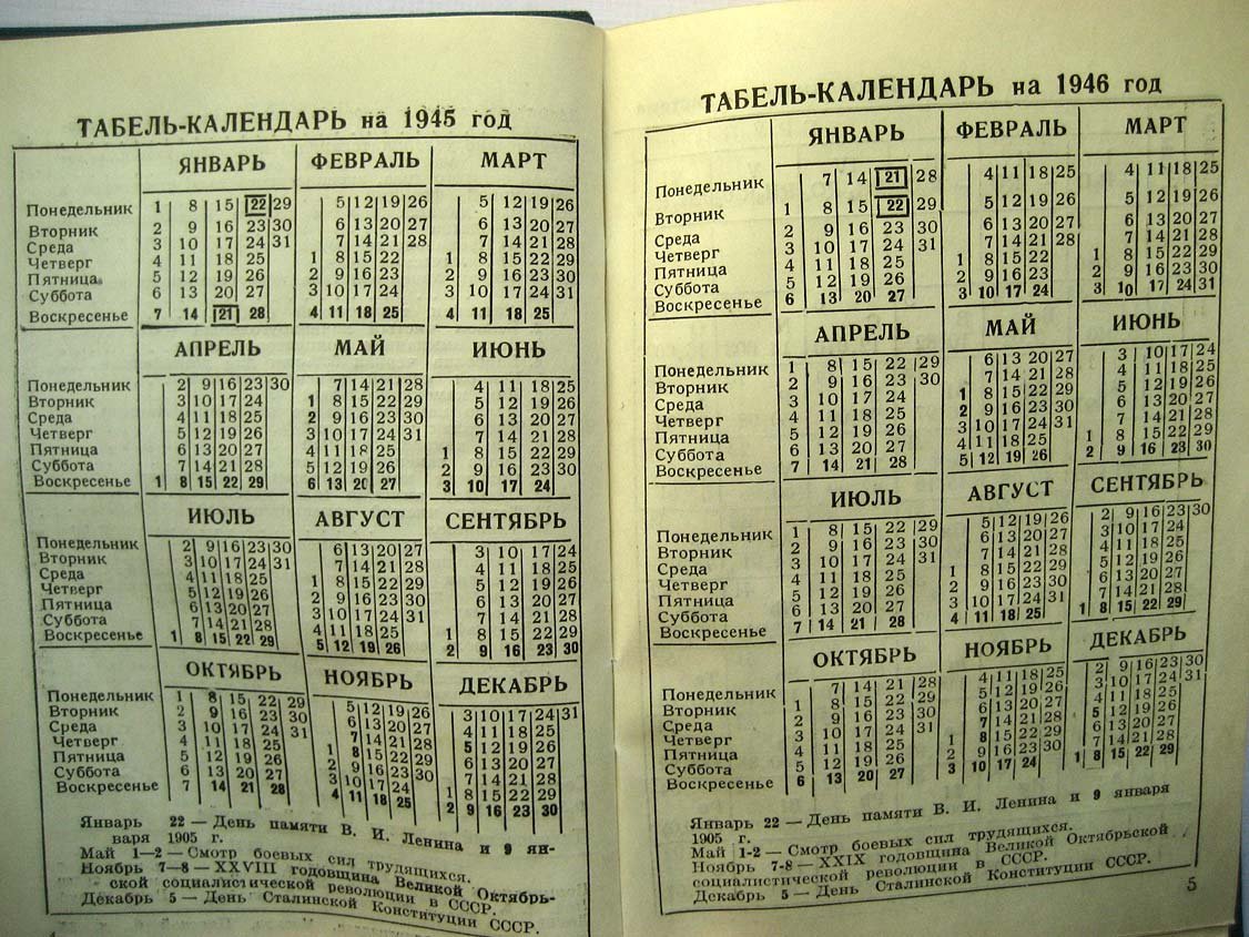 Записная книжка коксохимика.