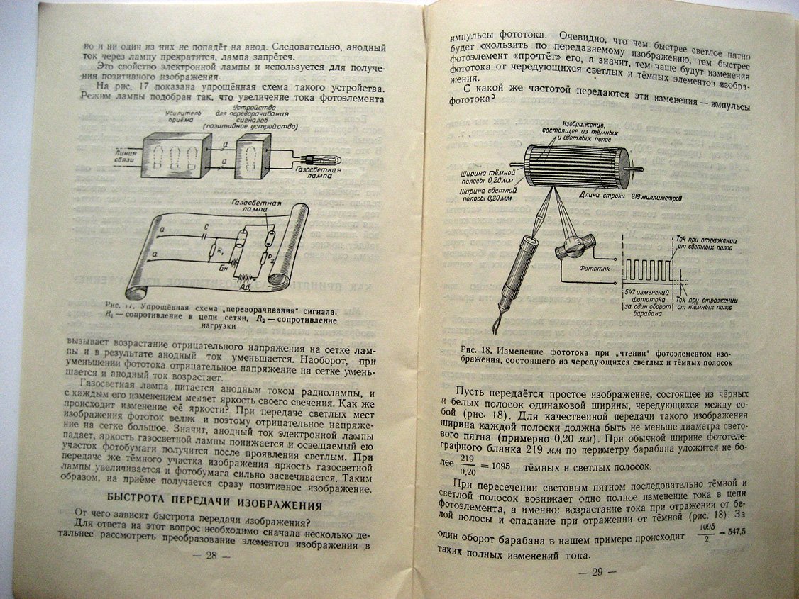 Клементьев С. Необыкновенная телеграмма.