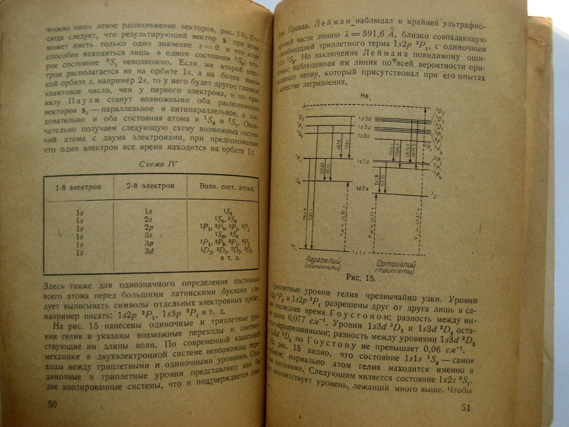 Фриш С. Современная теория спектров.