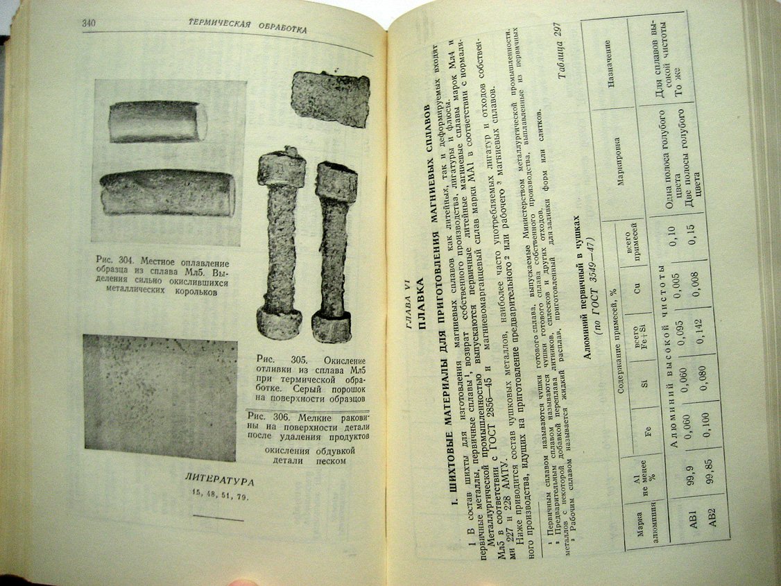 Портной К., Лебедев А. Магниевые сплавы (свойства и технология). Справочник