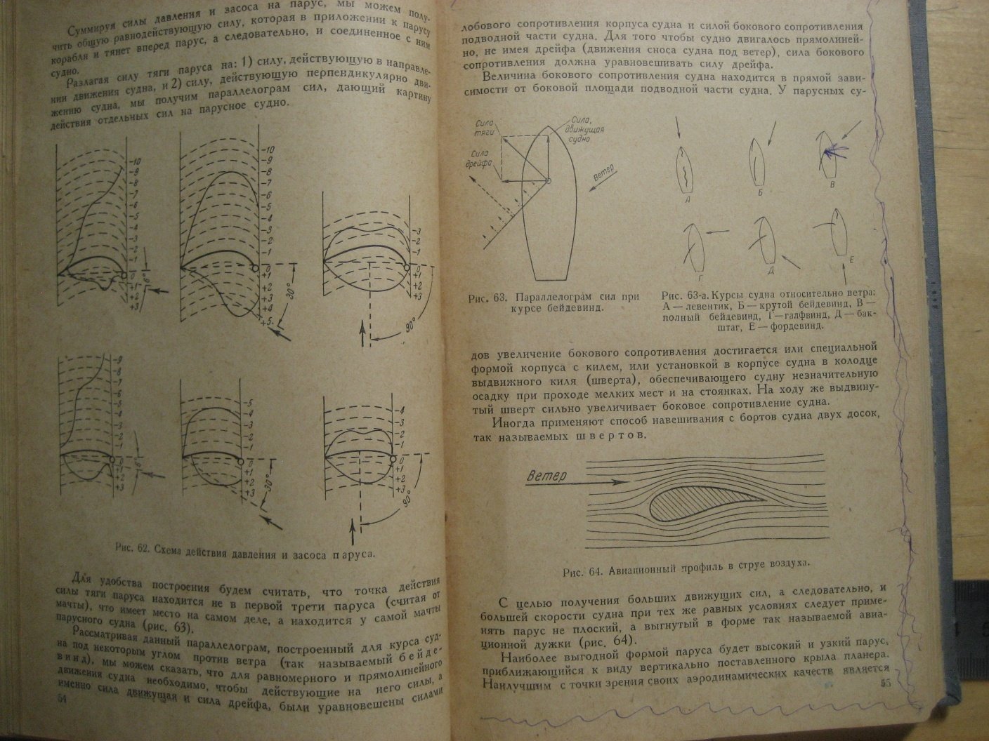 Благодарев С., Покровский Н., Пронин А. и др. Водный туризм.