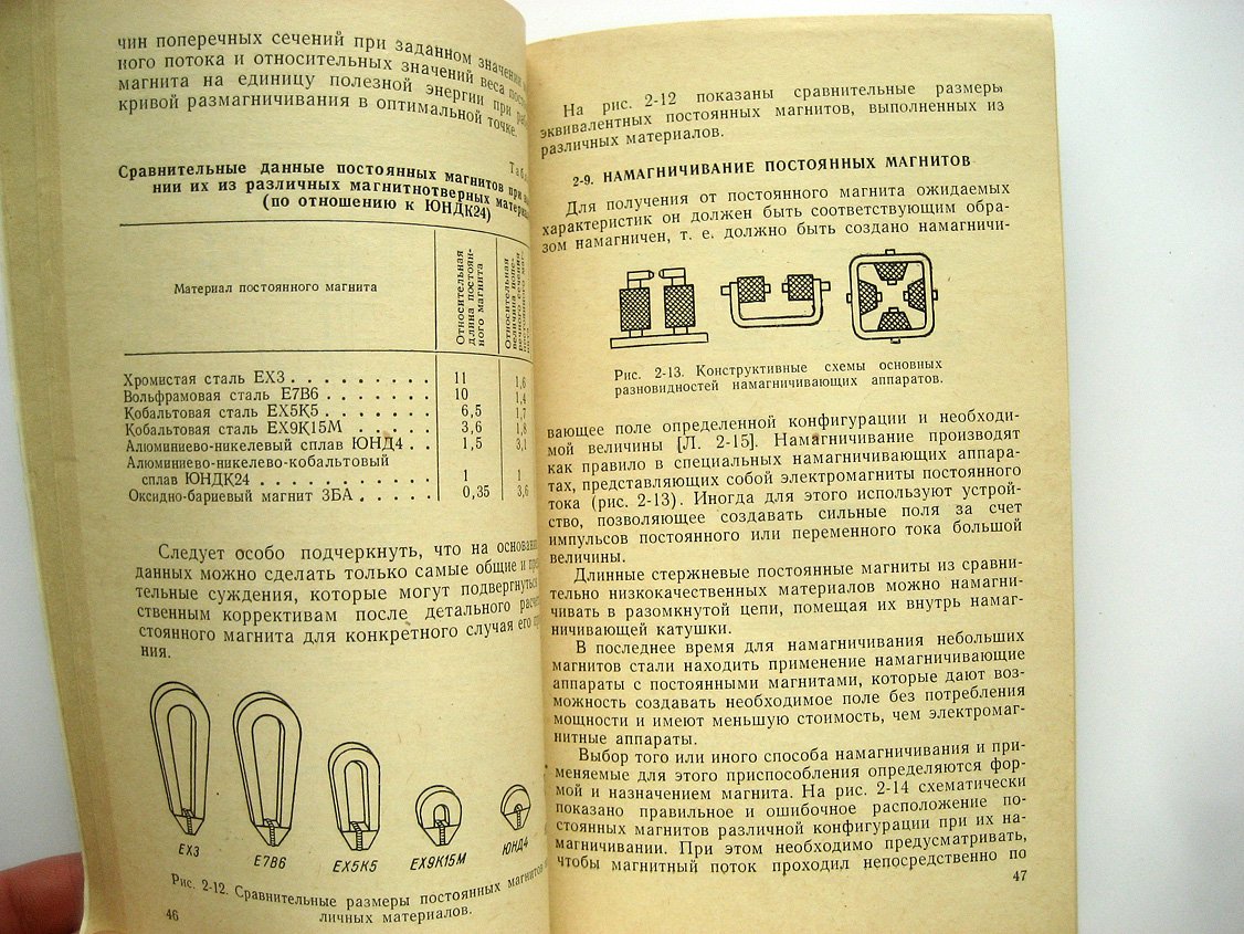 Сливинская А., Гордон А. Постоянные магниты.