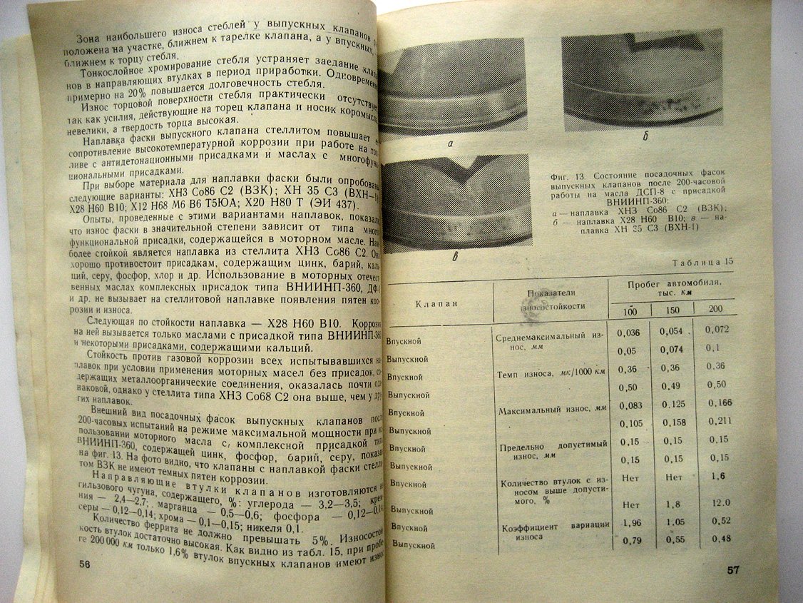 Вопросы расчета, конструирования и исследования автомобиля