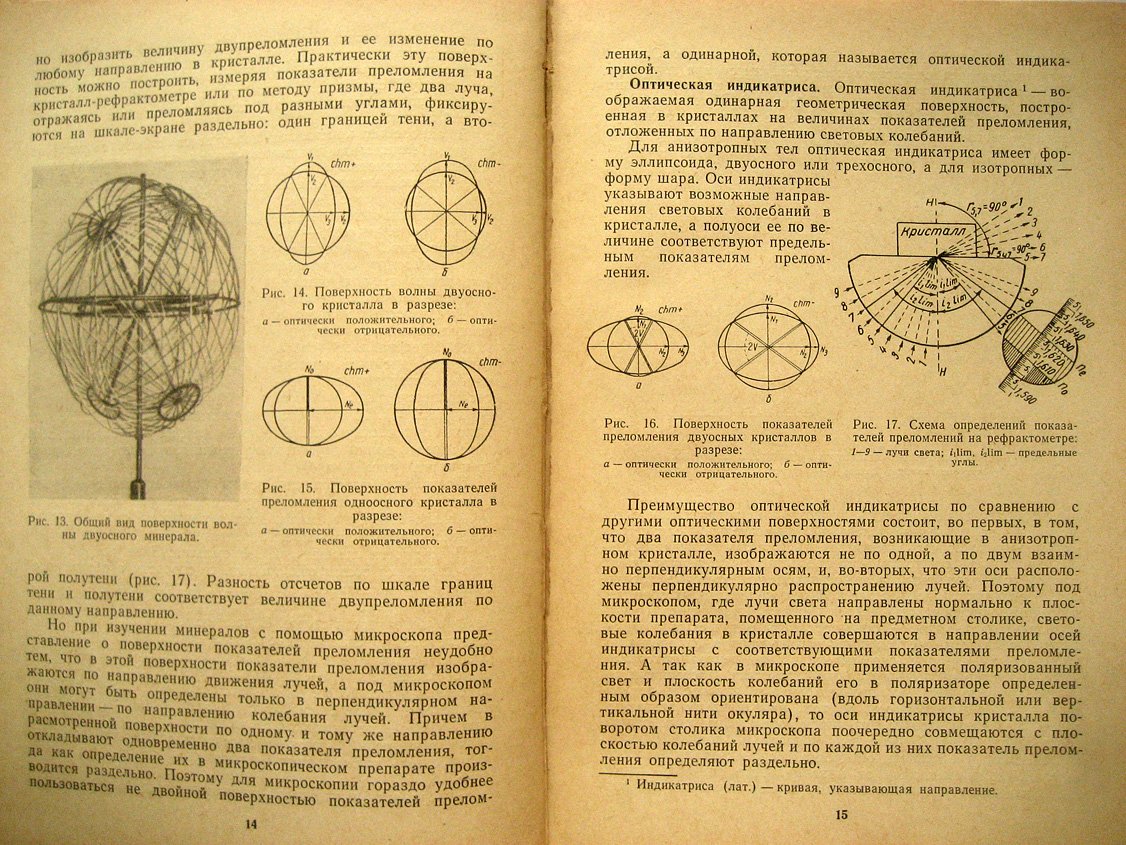 Вербицкий П. Основы кристаллооптики и методы изучения минералов под микроскопом.