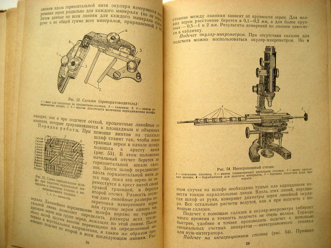 Вербицкий П. Основы кристаллооптики и методы изучения минералов под микроскопом.