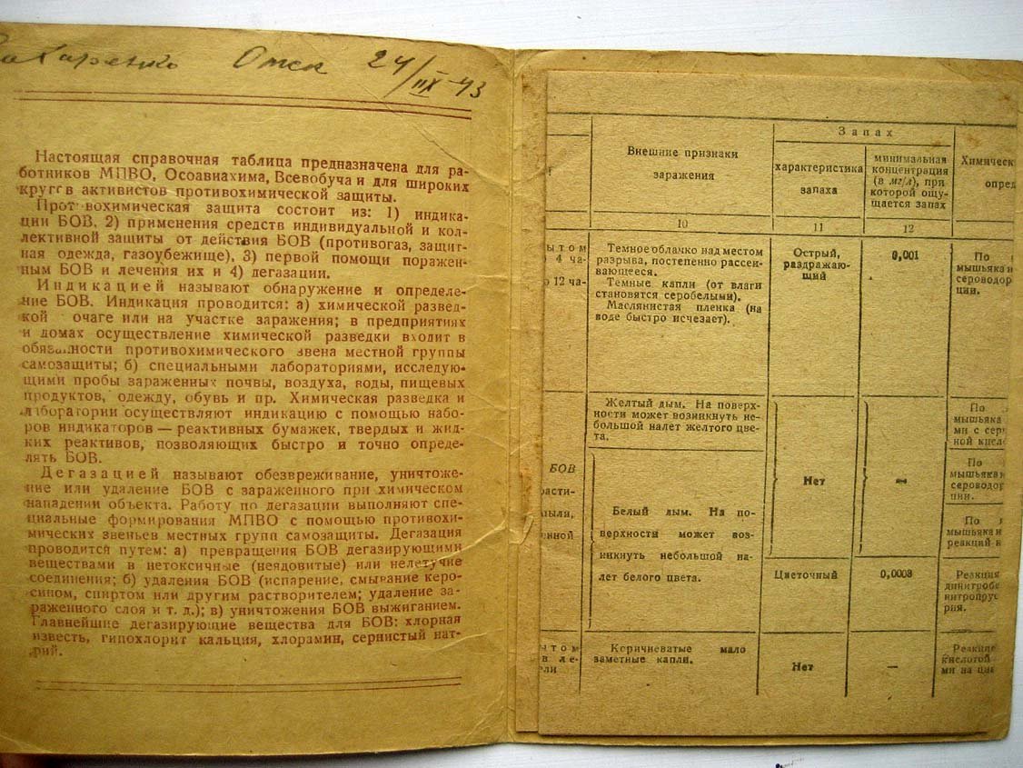 Родневич Б. Боевые отравляющие вещества (справочная таблица).