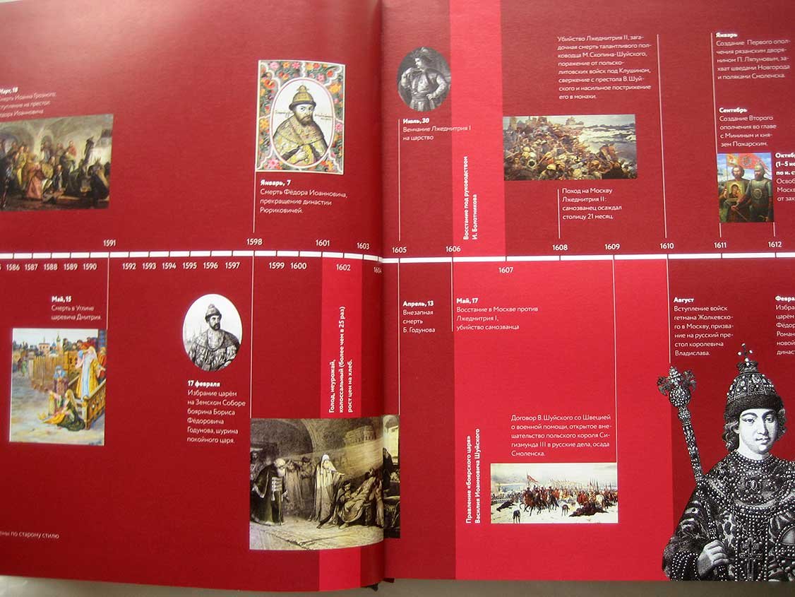 Долматов В. Люди Смуты. История народного подвига