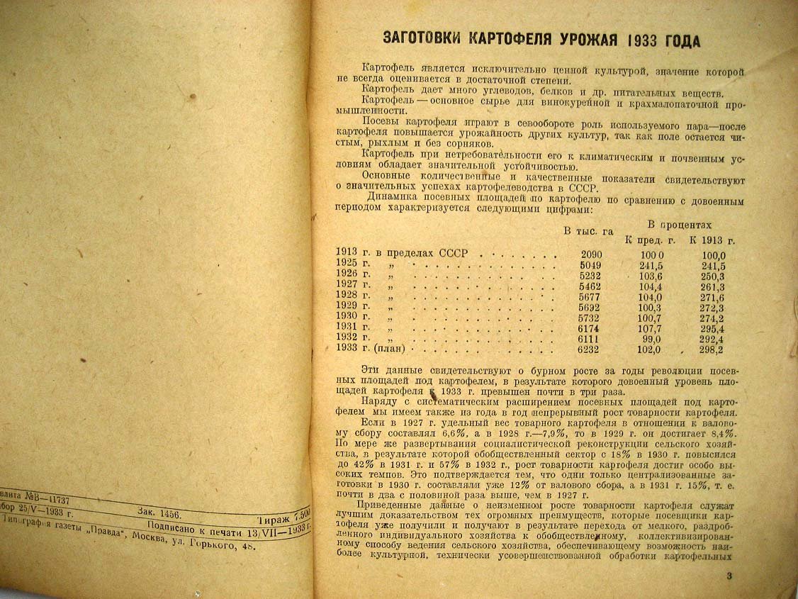 Шифман М. Картофель.