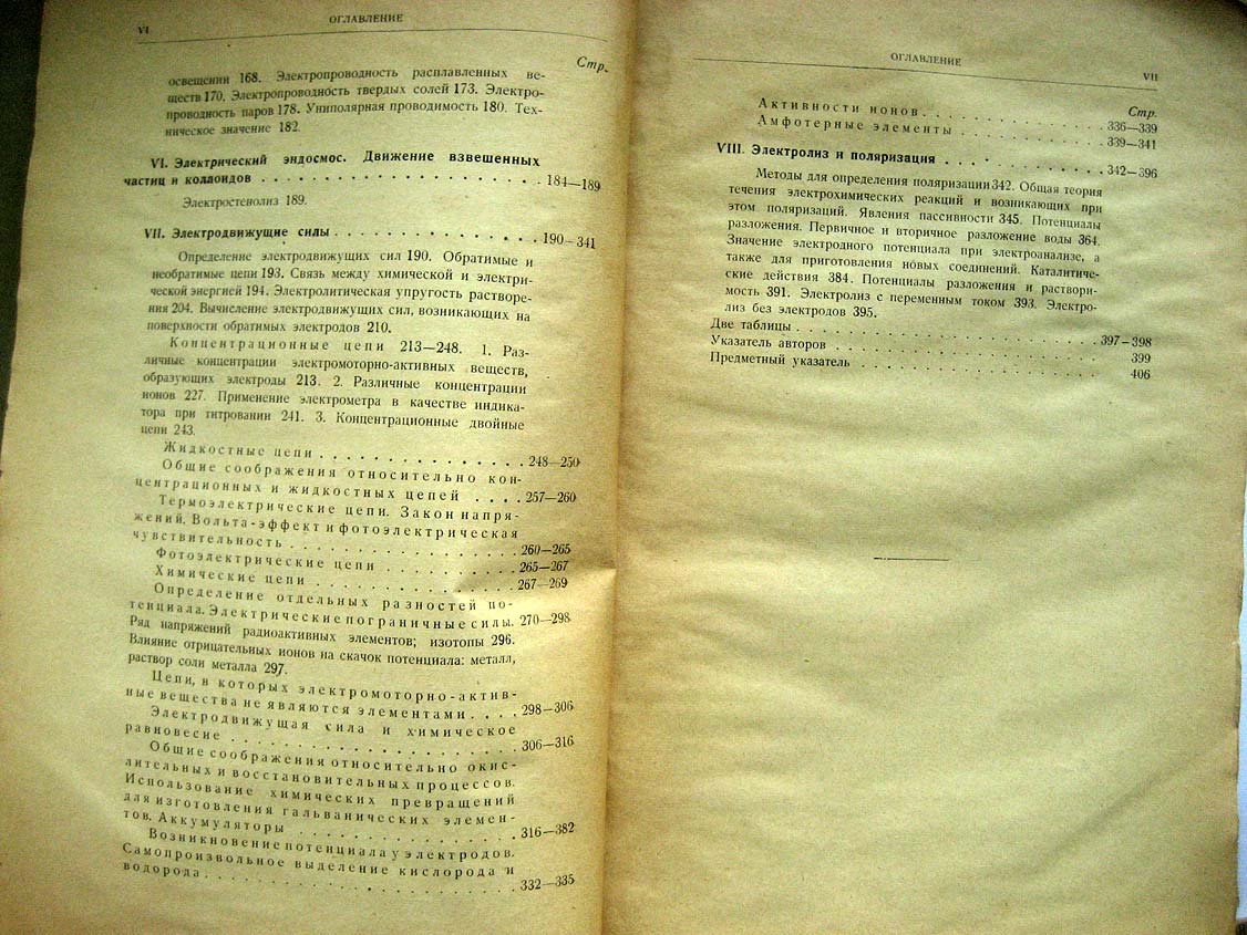 Леблан М. Руководство по электрохимии.