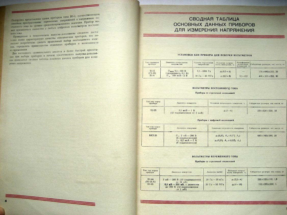Каталог Изделия радиопромышленности. Том 3. Приборы для измерения напряжения (дополнение)