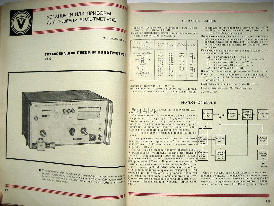 Каталог Изделия радиопромышленности. Том 3. Приборы для измерения напряжения (дополнение)
