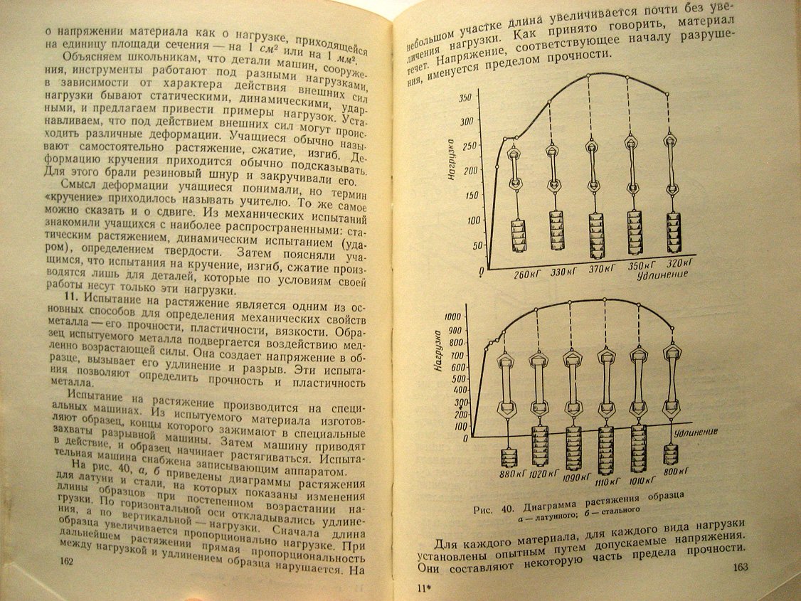 Знаменский П., Никерова Л. Механика и машиноведение в средней школе.