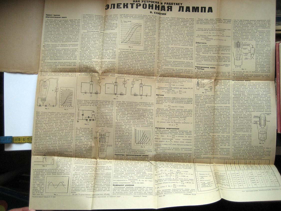 Енютин В. Как устроена и работает электронная лампа.