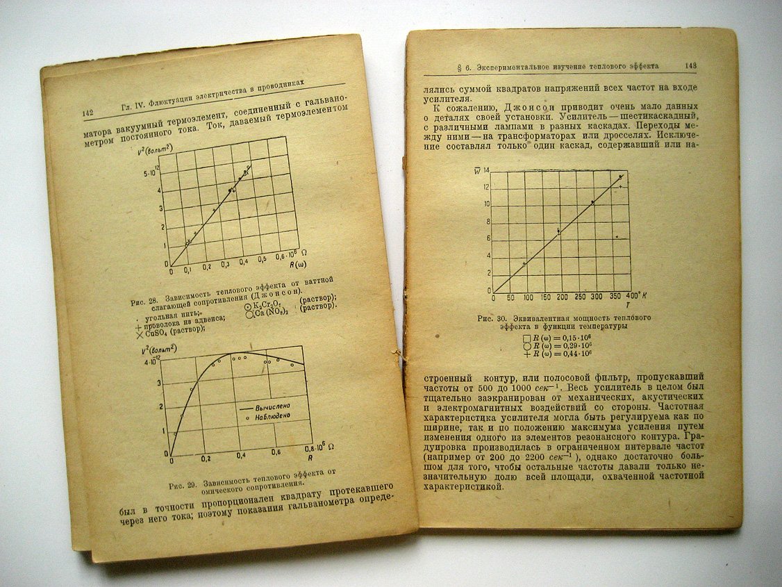 Грановский В. Электрические флюктауации (флуктуации).